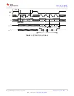 Preview for 13 page of Texas Instruments DAC 3202 Series Manual