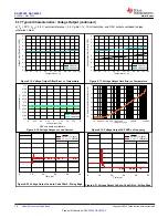 Preview for 16 page of Texas Instruments DAC 3202 Series Manual