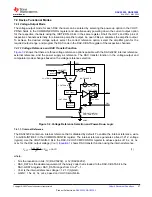 Preview for 27 page of Texas Instruments DAC 3202 Series Manual