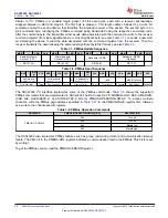 Preview for 38 page of Texas Instruments DAC 3202 Series Manual