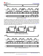 Preview for 45 page of Texas Instruments DAC 3202 Series Manual