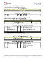 Preview for 55 page of Texas Instruments DAC 3202 Series Manual