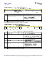 Preview for 60 page of Texas Instruments DAC 3202 Series Manual