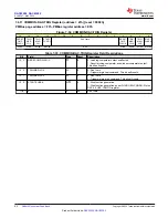 Preview for 62 page of Texas Instruments DAC 3202 Series Manual