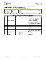 Preview for 63 page of Texas Instruments DAC 3202 Series Manual