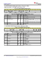 Preview for 66 page of Texas Instruments DAC 3202 Series Manual