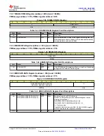 Preview for 67 page of Texas Instruments DAC 3202 Series Manual