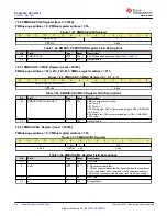 Preview for 68 page of Texas Instruments DAC 3202 Series Manual