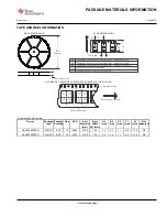 Preview for 77 page of Texas Instruments DAC 3202 Series Manual