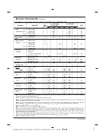 Preview for 4 page of Texas Instruments DAC1006 Manual