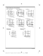 Preview for 6 page of Texas Instruments DAC1006 Manual