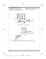 Preview for 21 page of Texas Instruments DAC1006 Manual