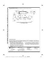 Preview for 25 page of Texas Instruments DAC1006 Manual