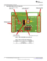 Предварительный просмотр 2 страницы Texas Instruments DAC124S085EVM User Manual