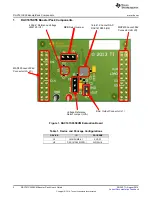 Предварительный просмотр 2 страницы Texas Instruments DAC161S055EVM User Manual