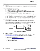 Preview for 4 page of Texas Instruments DAC161S997 User Manual