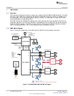 Preview for 2 page of Texas Instruments DAC3482 User Manual