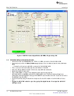 Preview for 10 page of Texas Instruments DAC3482 User Manual