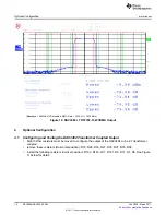 Preview for 12 page of Texas Instruments DAC3482 User Manual