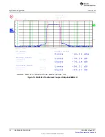 Preview for 14 page of Texas Instruments DAC3482 User Manual