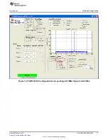 Preview for 17 page of Texas Instruments DAC3482 User Manual