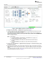 Предварительный просмотр 12 страницы Texas Instruments DAC38RF80EVM User Manual