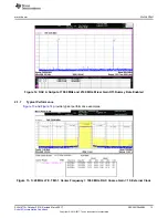 Предварительный просмотр 13 страницы Texas Instruments DAC38RF80EVM User Manual