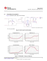 Предварительный просмотр 17 страницы Texas Instruments DAC38RF80EVM User Manual