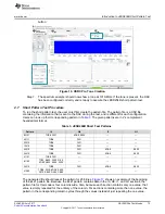 Предварительный просмотр 13 страницы Texas Instruments DAC38RF8x Application Report