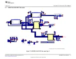 Preview for 21 page of Texas Instruments DAC53608 User Manual