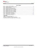 Предварительный просмотр 3 страницы Texas Instruments DAC53701EVM User Manual