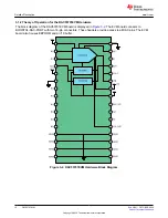 Предварительный просмотр 12 страницы Texas Instruments DAC53701EVM User Manual