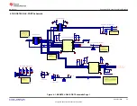 Предварительный просмотр 23 страницы Texas Instruments DAC53701EVM User Manual