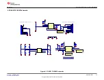 Предварительный просмотр 25 страницы Texas Instruments DAC53701EVM User Manual