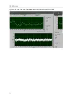 Предварительный просмотр 22 страницы Texas Instruments DAC5571 User Manual