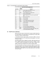 Предварительный просмотр 31 страницы Texas Instruments DAC5571 User Manual