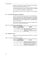 Предварительный просмотр 34 страницы Texas Instruments DAC5571 User Manual