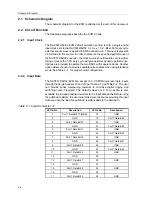 Предварительный просмотр 14 страницы Texas Instruments DAC5652 User Manual