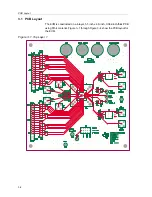 Предварительный просмотр 18 страницы Texas Instruments DAC5652 User Manual