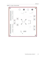 Предварительный просмотр 19 страницы Texas Instruments DAC5652 User Manual