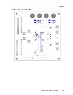 Предварительный просмотр 21 страницы Texas Instruments DAC5652 User Manual