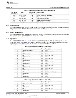 Preview for 7 page of Texas Instruments DAC5668EVM User Manual