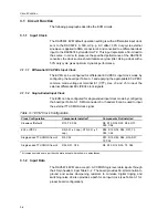 Предварительный просмотр 18 страницы Texas Instruments DAC5674 EVM User Manual