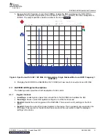 Предварительный просмотр 13 страницы Texas Instruments DAC5686 EVM User Manual