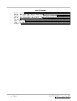 Предварительный просмотр 4 страницы Texas Instruments DAC5687 EVM User Manual