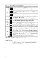 Предварительный просмотр 26 страницы Texas Instruments DAC7731 User Manual