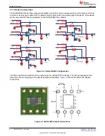 Preview for 8 page of Texas Instruments DAC82002EVM User Manual