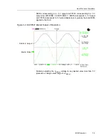 Предварительный просмотр 23 страницы Texas Instruments DAC8541EVM User Manual