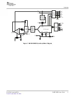 Preview for 5 page of Texas Instruments DAC8555EVM User Manual