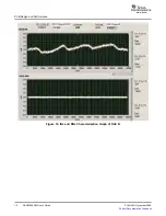 Preview for 12 page of Texas Instruments DAC8555EVM User Manual